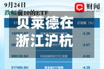 贝莱德在浙江沪杭甬的H股好仓比例上升0.12%至5.01%-第3张图片