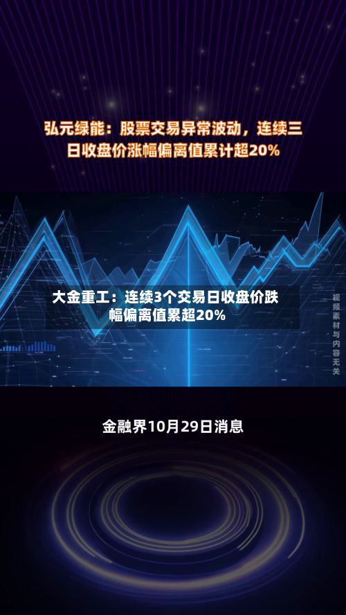 大金重工:连续3个交易日收盘价跌幅偏离值累超20%-第2张图片