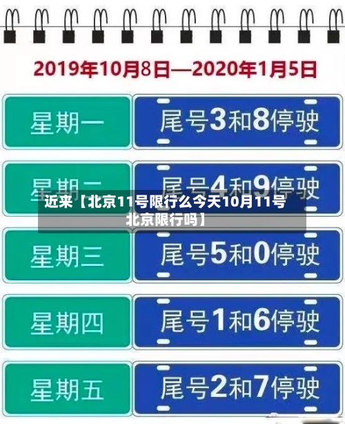 近来【北京11号限行么今天10月11号北京限行吗】