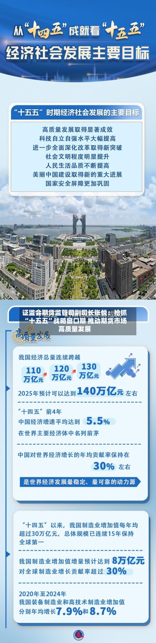 证监会期货监管司副司长张悦：抢抓“十五五”战略窗口期 推动期货市场高质量发展