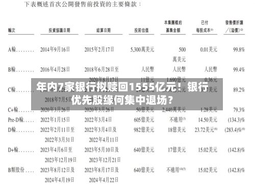 年内7家银行拟赎回1555亿元!银行优先股缘何集中退场?-第2张图片