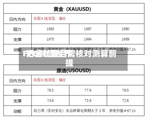 FPG财盛世界:旧金矿重启需核对测算前提-第2张图片