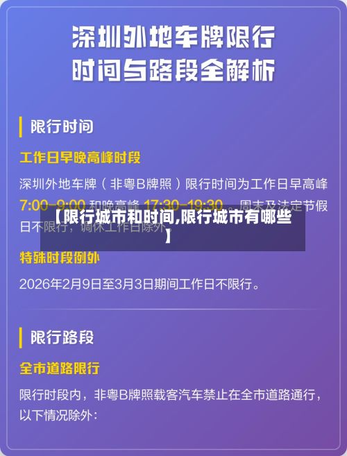 【限行城市和时间,限行城市有哪些】