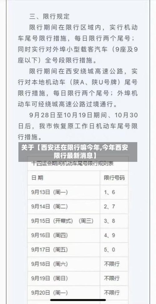 关于【西安还在限行嘛今年,今年西安限行最新消息】-第2张图片