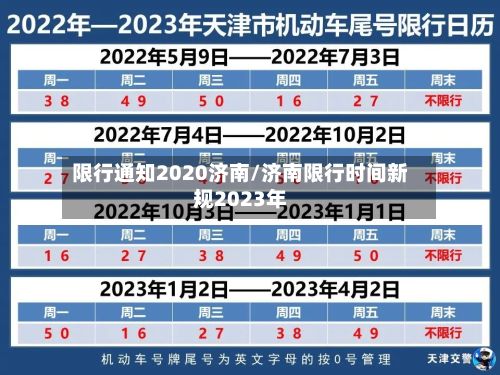 限行通知2020济南/济南限行时间新规2023年