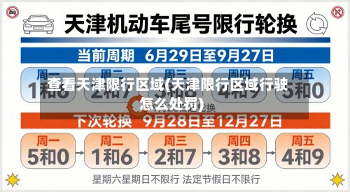 查看天津限行区域(天津限行区域行驶怎么处罚)-第2张图片