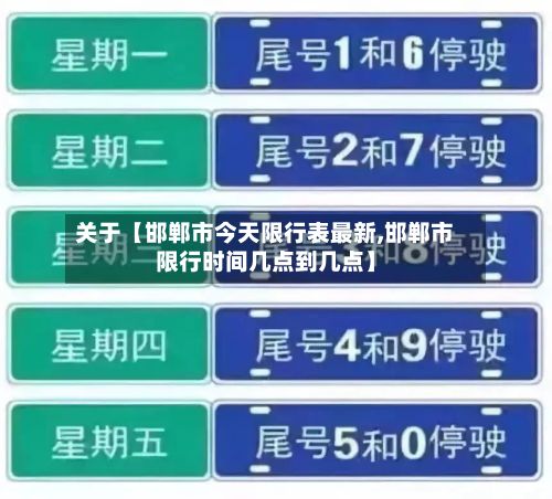 关于【邯郸市今天限行表最新,邯郸市限行时间几点到几点】