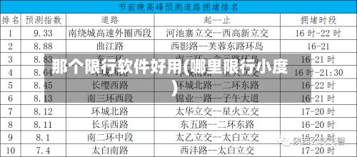 那个限行软件好用(哪里限行小度)