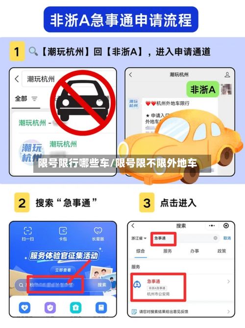 限号限行哪些车/限号限不限外地车