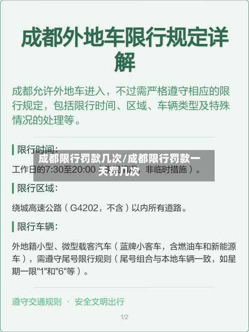 成都限行罚款几次/成都限行罚款一天罚几次