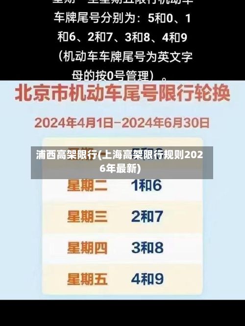 浦西高架限行(上海高架限行规则2026年最新)-第2张图片