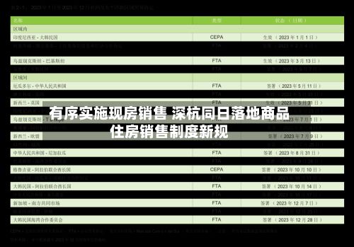 有序实施现房销售 深杭同日落地商品住房销售制度新规