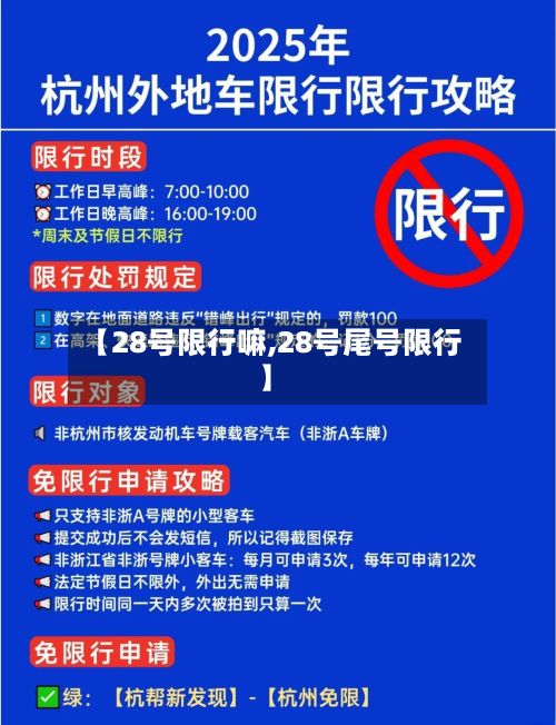 【28号限行嘛,28号尾号限行】