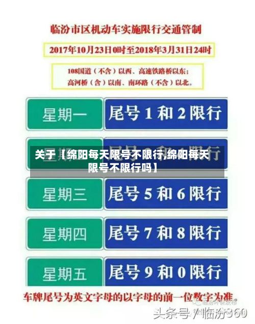 关于【绵阳每天限号不限行,绵阳每天限号不限行吗】