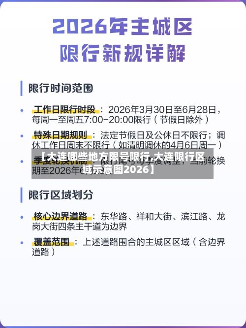 【大连哪些地方限号限行,大连限行区域示意图2026】