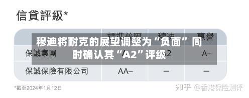 穆迪将耐克的展望调整为“负面” 同时确认其“A2”评级