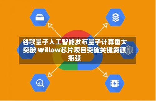 谷歌量子人工智能发布量子计算重大突破 Willow芯片项目突破关键资源瓶颈-第2张图片