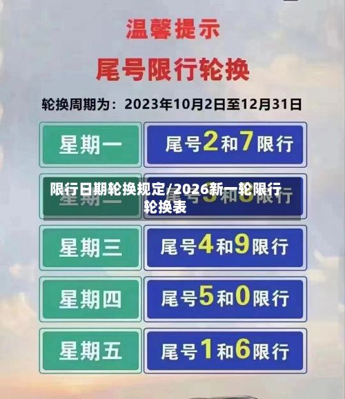 限行日期轮换规定/2026新一轮限行轮换表-第2张图片