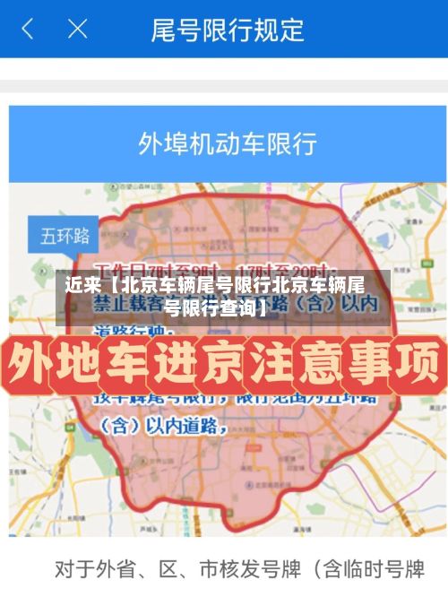 近来【北京车辆尾号限行北京车辆尾号限行查询】