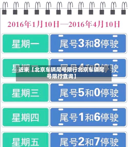近来【北京车辆尾号限行北京车辆尾号限行查询】-第2张图片