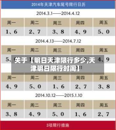 关于【明日天津限行多少,天津明日限行时间】-第2张图片