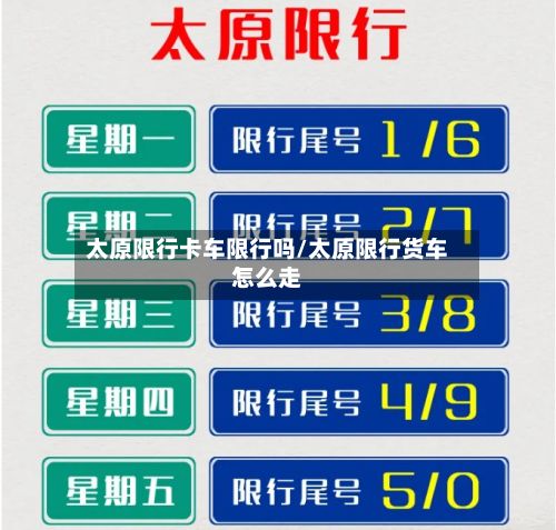 太原限行卡车限行吗/太原限行货车怎么走-第3张图片