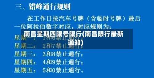 南昌星期四限号限行(南昌限行最新通知)