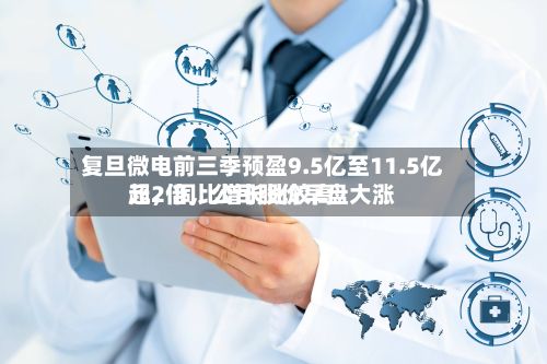 复旦微电前三季预盈9.5亿至11.5亿元，同比增长比较高超2倍，公司股价早盘大涨