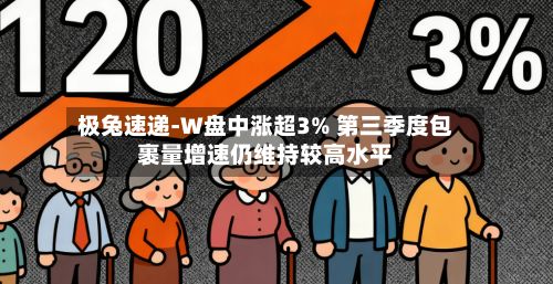 极兔速递-W盘中涨超3% 第三季度包裹量增速仍维持较高水平-第1张图片