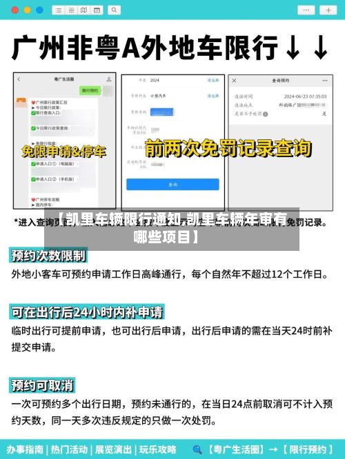 【凯里车辆限行通知,凯里车辆年审有哪些项目】-第3张图片