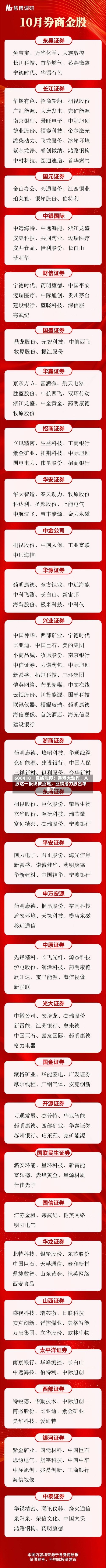 600418	，直线涨停！香港大动作，A股这一板块被点燃，业绩潜力股名单来了-第2张图片