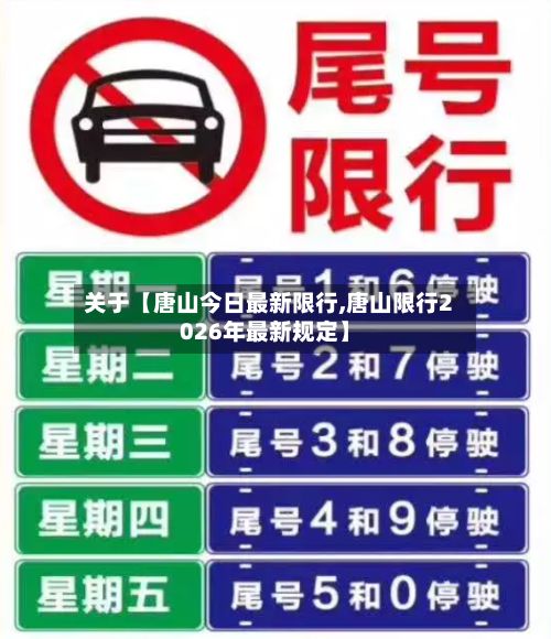 关于【唐山今日最新限行,唐山限行2026年最新规定】-第2张图片