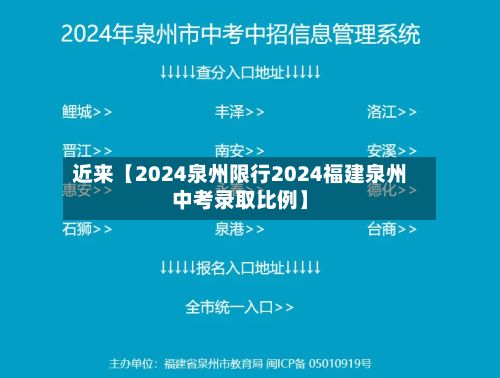 近来【2024泉州限行2024福建泉州中考录取比例】-第2张图片