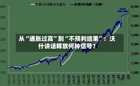 从“通胀过高”到“不预判结果”：沃什讲话释放何种信号？-第2张图片