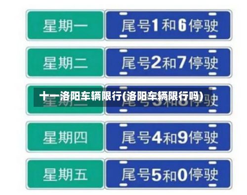 十一洛阳车辆限行(洛阳车辆限行吗)