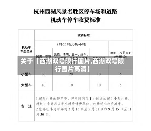 关于【西湖双号限行图片,西湖双号限行图片高清】