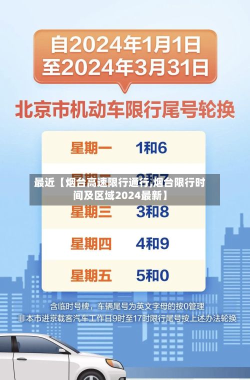 最近【烟台高速限行通行,烟台限行时间及区域2024最新】-第2张图片