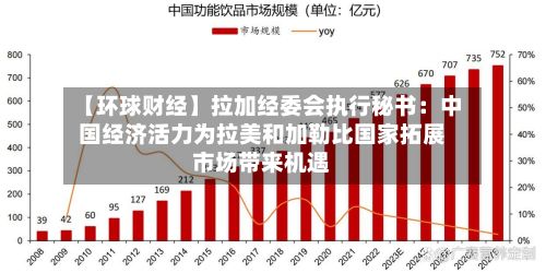 【环球财经】拉加经委会执行秘书:中国经济活力为拉美和加勒比国家拓展市场带来机遇-第2张图片