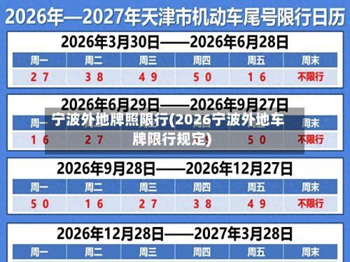 宁波外地牌照限行(2026宁波外地车牌限行规定)-第2张图片