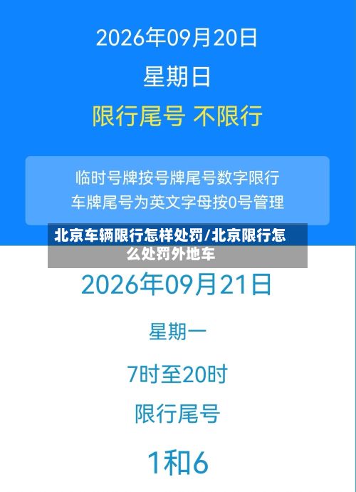 北京车辆限行怎样处罚/北京限行怎么处罚外地车