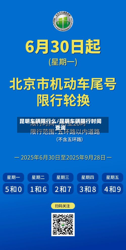 昆明车辆限行么/昆明车辆限行时间查询-第3张图片