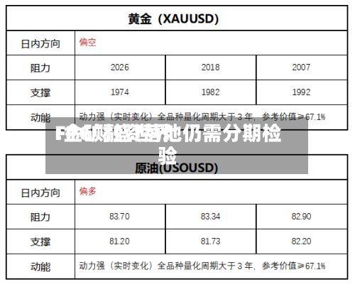 FPG财盛世界
:金矿融资落地仍需分期检验-第2张图片