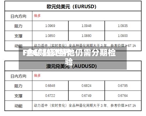 FPG财盛世界
:金矿融资落地仍需分期检验-第1张图片