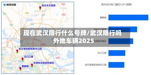 现在武汉限行什么号牌/武汉限行吗外地车辆2025