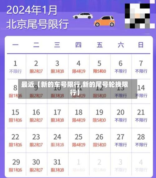 最近【新的车号限行,新的尾号轮换限行】