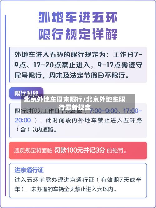 北京外地车周末限行/北京外地车限行最新规定
