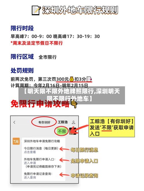 【明天限不限外地牌照限行,深圳明天限不限行外地车】