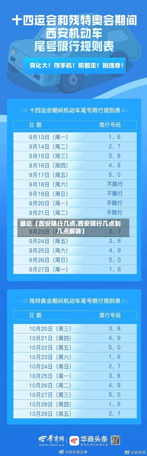 最近【西安限行几点,西安限行几点到几点解除】-第2张图片