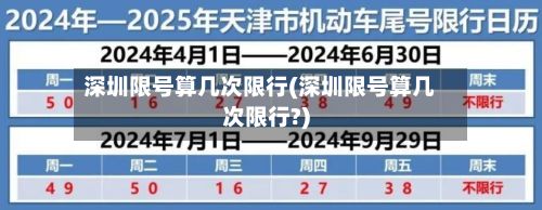 深圳限号算几次限行(深圳限号算几次限行?)-第2张图片