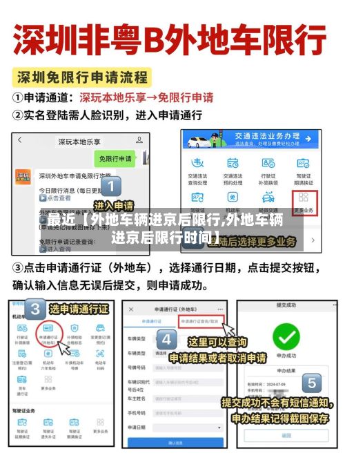 最近【外地车辆进京后限行,外地车辆进京后限行时间】